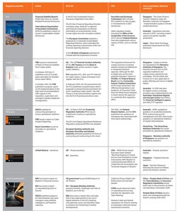 legal tracker guide cover