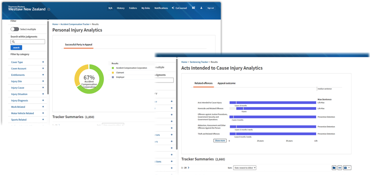 Tracker Analytics